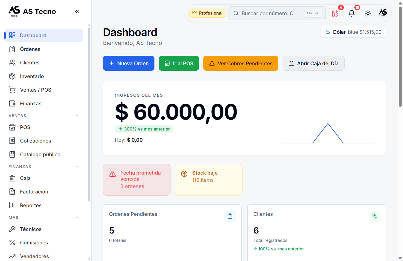 Dashboard de STApp mostrando los ingresos del mes de un taller y sus órdenes pendientes